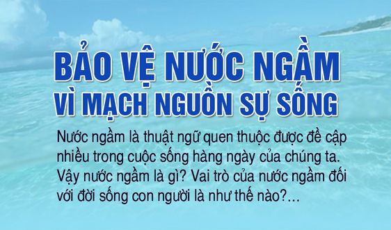 INFOGRAPHIC: Bảo vệ nước ngầm vì mạch nguồn sự sống